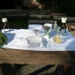 eucharist